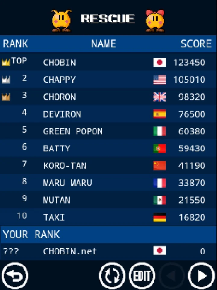 CHOBIN-GO-ROUND screenshot